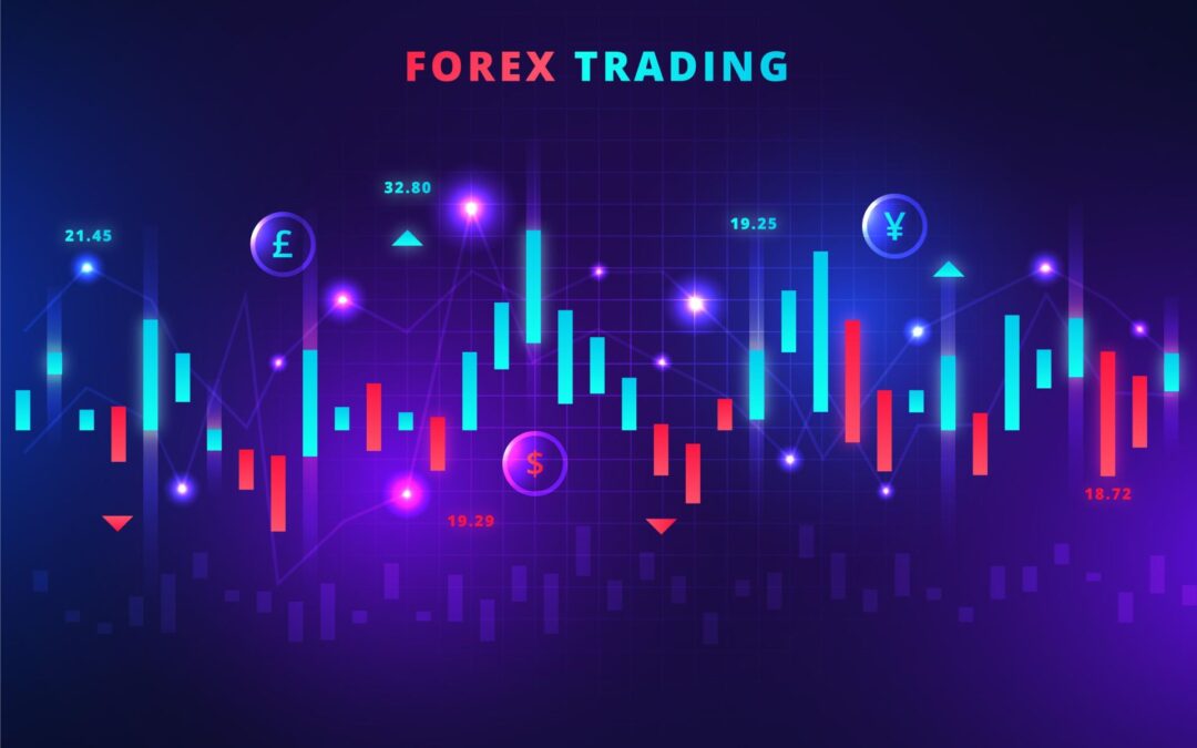 Menghindari False Signals dalam Trading Forex